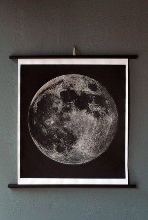 Moon Chart1 300x447
