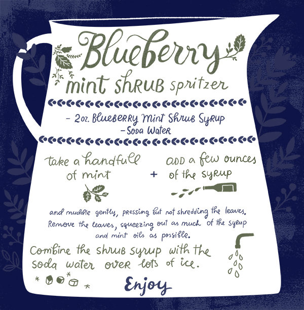 Recipe Card: Blueberry Mint Shrub Spritzer, Illustration by Dinara Mirtalipova for Oh So Beautiful Paper
