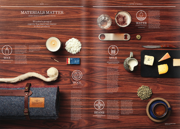 Mohawk-Maker-Quarterly-Issue2-Materials