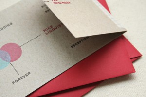 Custom Non-Traditional Letterpress Wedding Invitations by Constellation and Co.