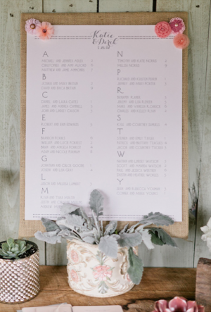 Day-Of Wedding Stationery Inspiration and Ideas: Seating Charts via Oh So Beautiful Paper (14)