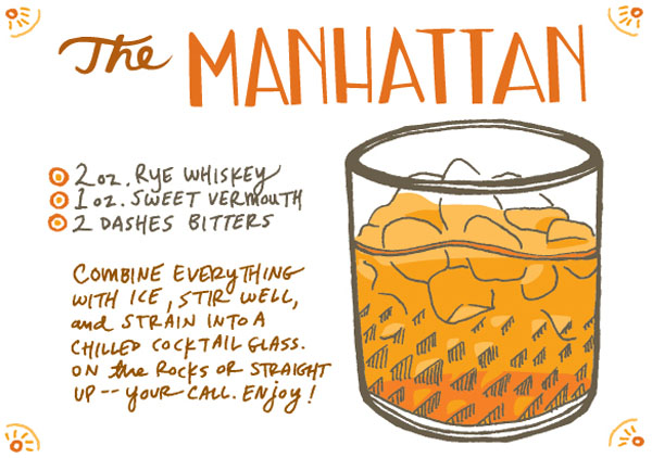 Manhattan Drink Recipe - Simple Joy