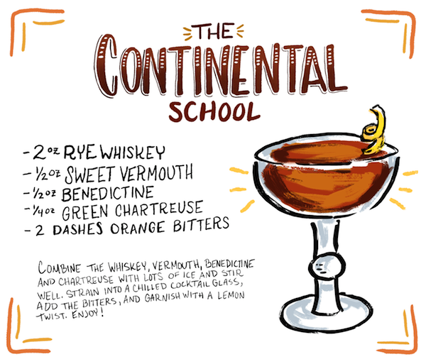 OSBP-Signature-Cocktail-Recipe-Card-The-Continental-School-SHAUNA-PANCZYSZYN