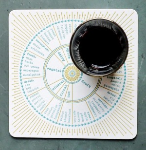 Blackbird-Letterpress-Larkes-and-Japes-Wine-Tasting-Kit2