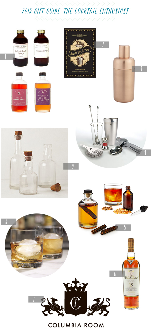 OSBP-2013-Gift-Guide-Cocktail-Enthusiast