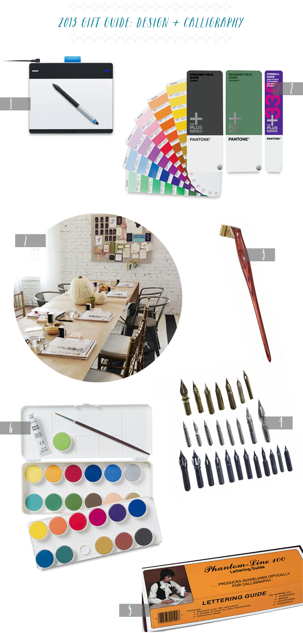 OSBP-2013-Gift-Guide-Design-Enthusiast