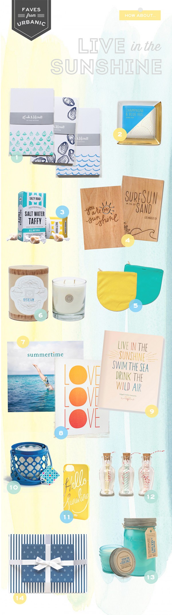 Urbanic Summertime Faves for Oh So Beautiful Paper