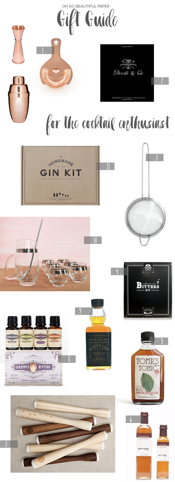 2014 Gift Guide: For the Cocktail Enthusiast