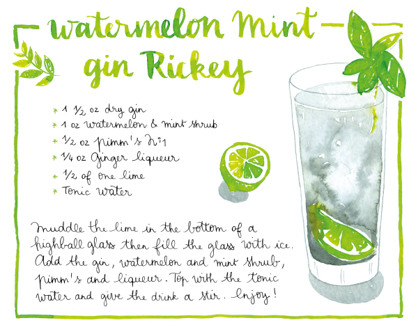 Watermelon-Mint-Gin-Rickey-Cocktail-Recipe-Card-Nathalie-Ouederni-OSBP