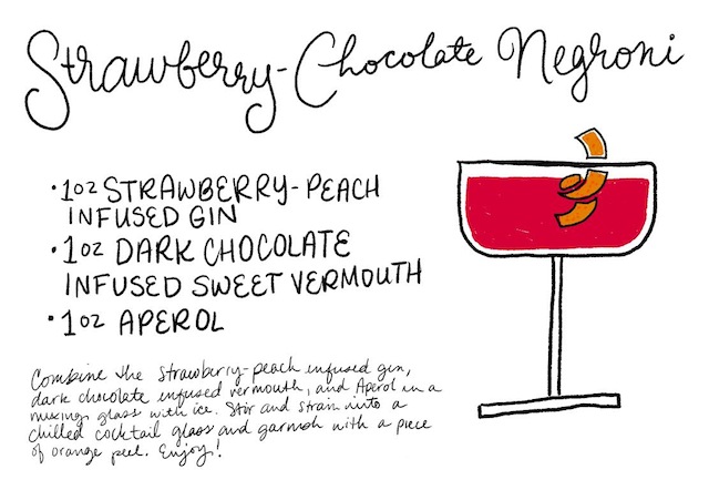 OSBP-Strawberry-Chocolate-Negroni-Cocktail-Recipe-Card-Shauna-Lynn-Ilustration-Liquorary-OSBP