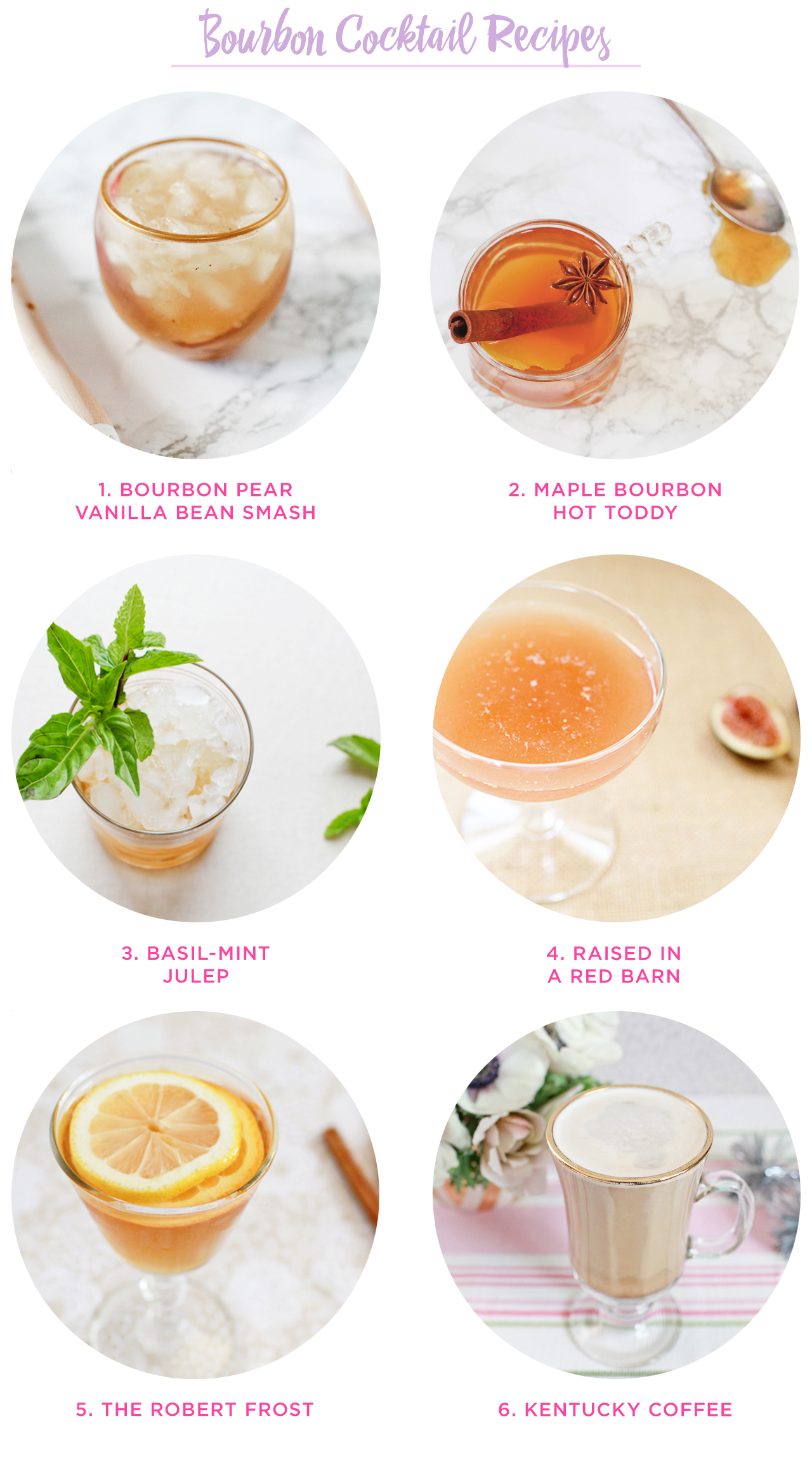 Bourbon Cocktail Recipes