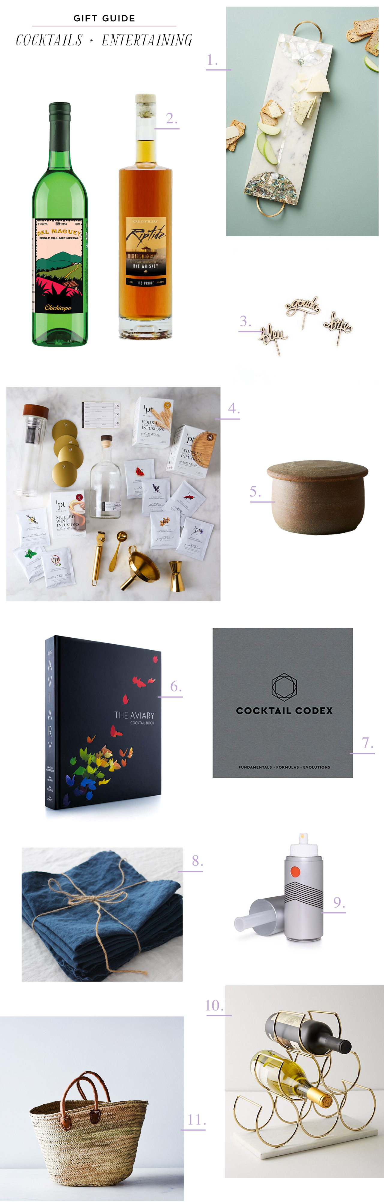 2018 Gift Guide: Cocktails + Entertaining
