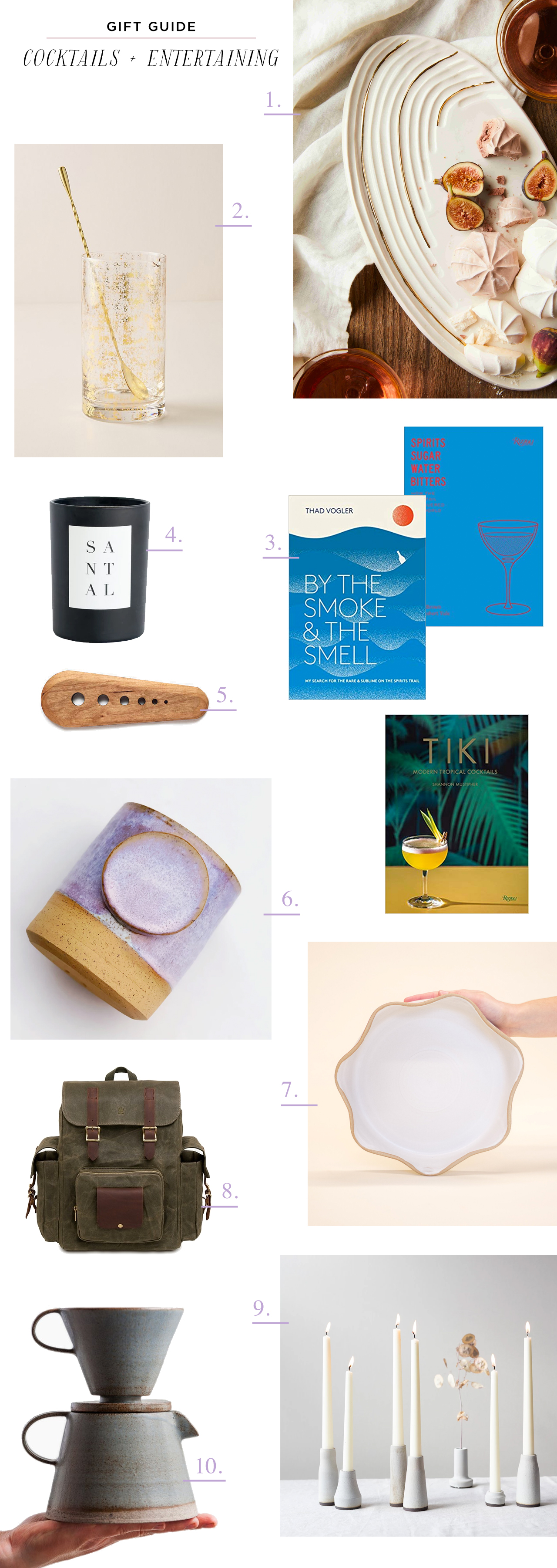 2019 Gift Guide: Gift Ideas for Cocktails and Entertaining